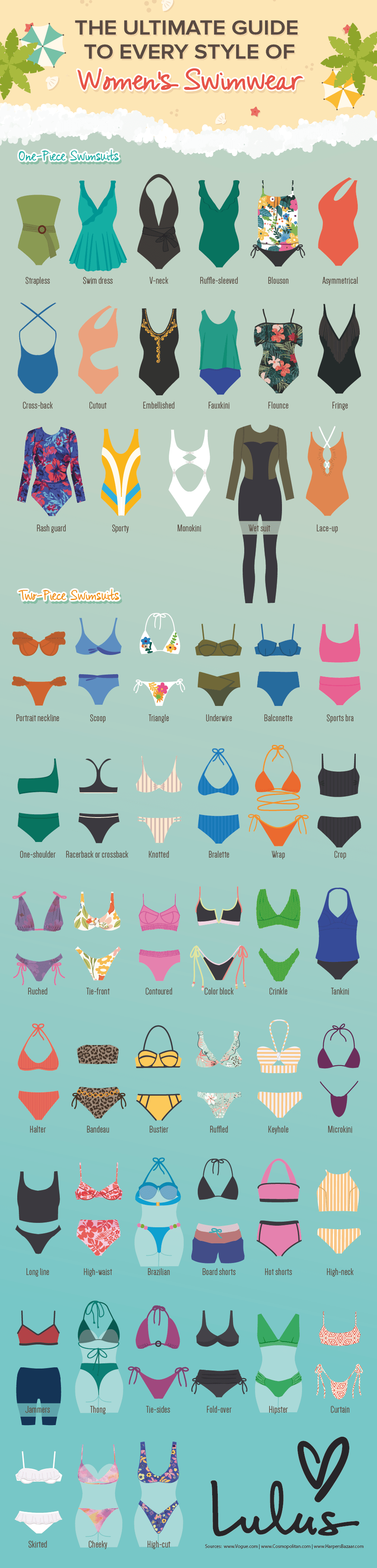 every style womens swimwear vestit de bany femení de tots els estils