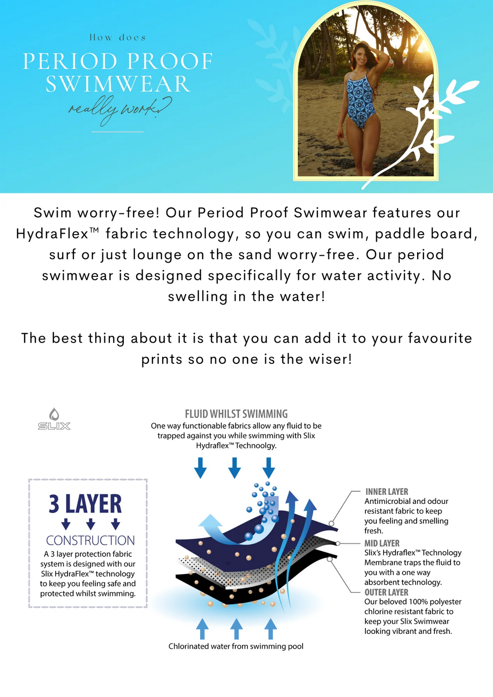 how dose period proof swimwear mally work kiel dozo periodo pruvo naĝvesto mally funkcias