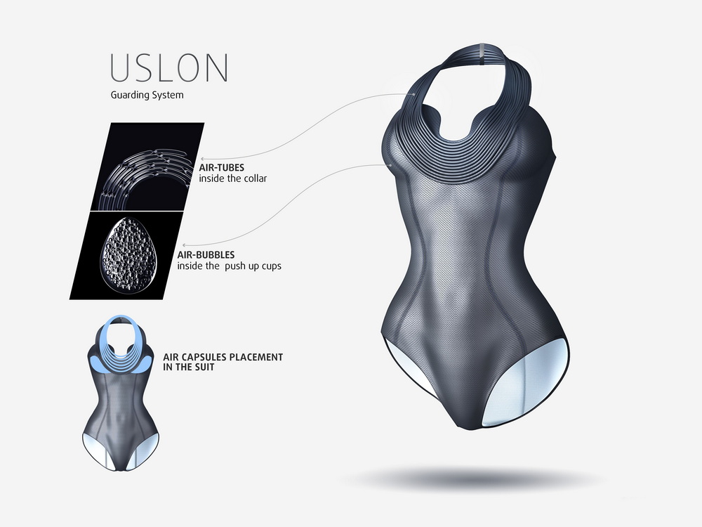uslon swimwear (4) uslon badetøj (4)