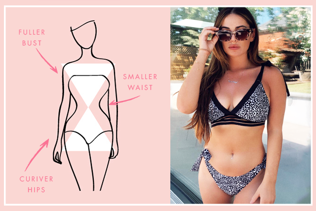swimwear shape swemklere vorm