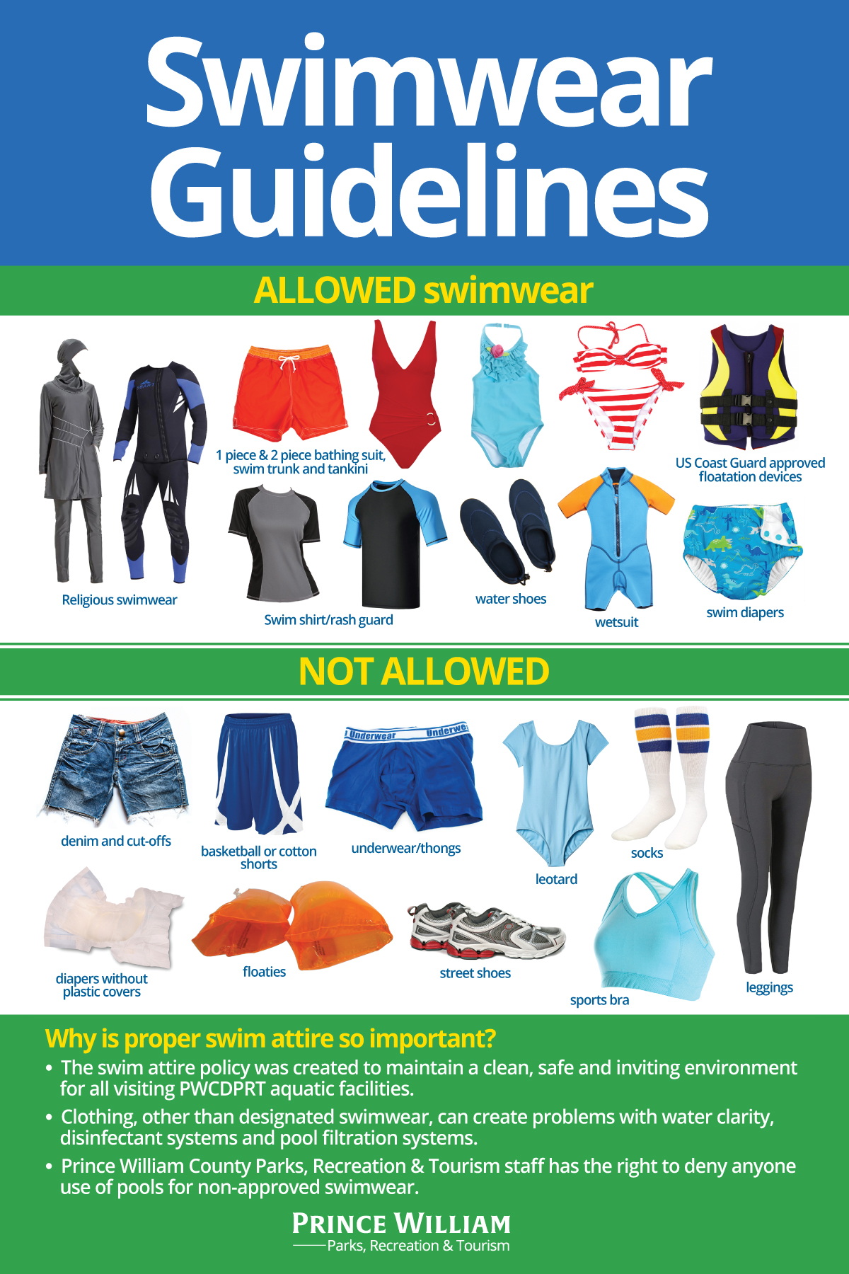 swimwear guidelines swimwear Richtlinnen