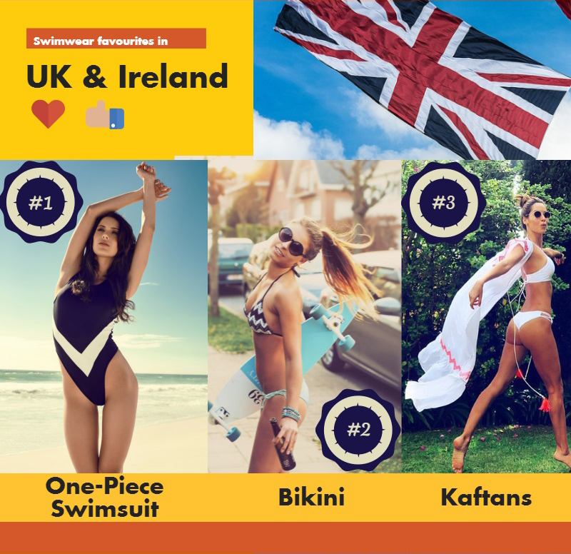2016 swimwear trends - swimwear favorites in UK and Ireland Trend pakaian renang 2016 - pakaian renang kegemaran di UK dan Ireland