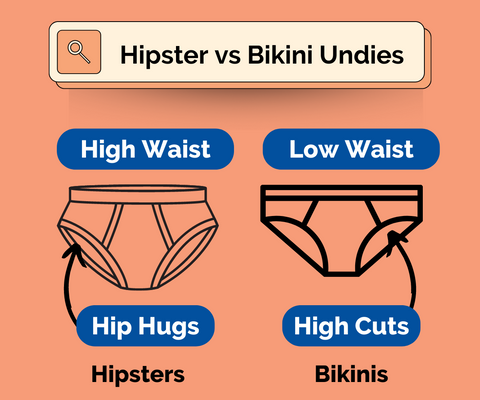 Hipster kontra bikini undies