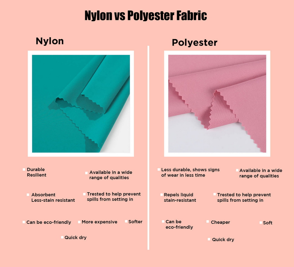 nylon vs polyester fabric Nylon vs Polyester Stoff