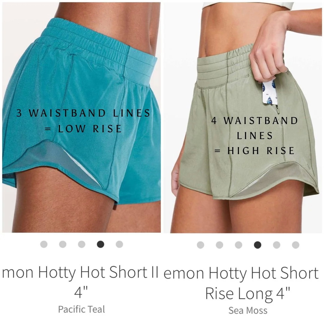 how to identify high rise vs low rise hotty hots based on كيفية التعرف على المناطق الساخنة المرتفعة والمنخفضة الارتفاع بناءً على