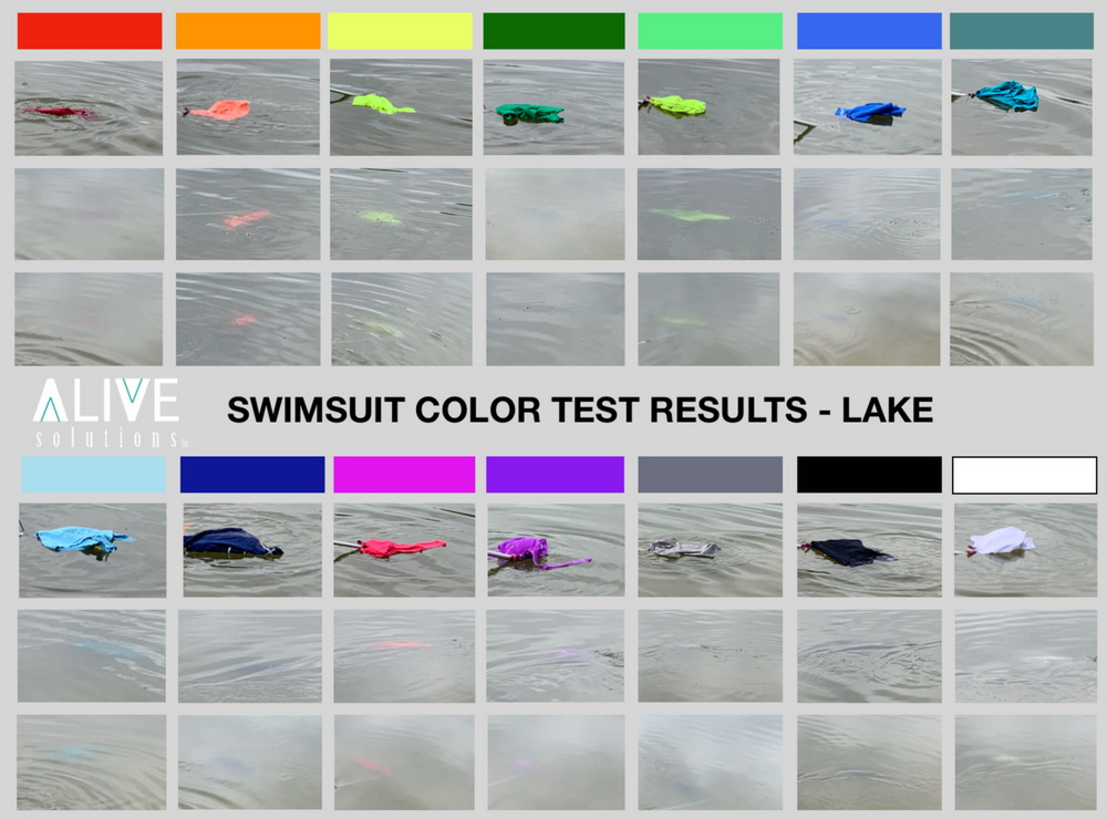 Swim Suit Color Test Resultat mörk pool i sjön